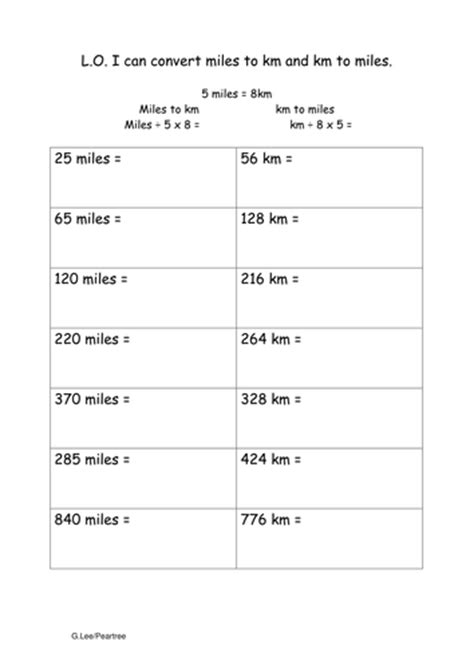 Converting Miles To Km And Back By Billywindsock Teaching Resources Tes