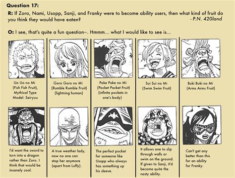 Powers And Abilities Give Each Strawhat 3 Devil Fruit Worstgen