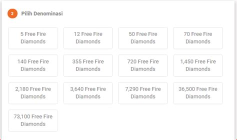 Menariknya, voucher unipin bisa kamu beli di berbagai tempat. Cara Beli Diamond Free Fire di Unipin Pakai Shopeepay 2020 ...