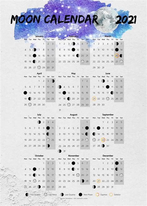 This Item Is Unavailable Etsy Moon Calendar Moon Calendar 2021