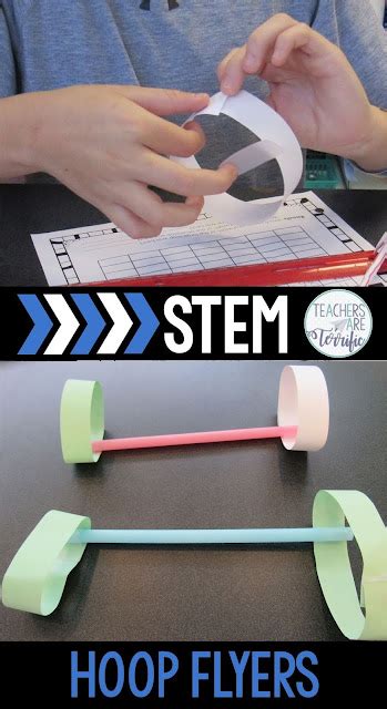 4 Amazingly Simple Stem Challenges To Tackle First Teachers Are