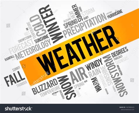 Weather Word Cloud Collage Forecast Concept Stock Vector Royalty Free