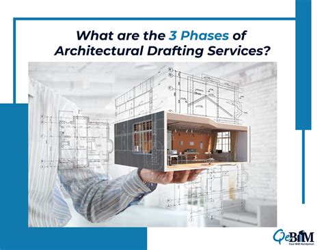 What Are The 3 Phases Of Architectural Drafting Services