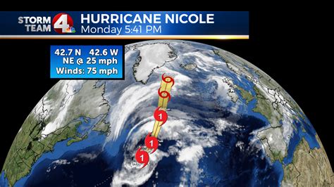 Hurricane Nicole Sets Sights Near Greenland And Iceland