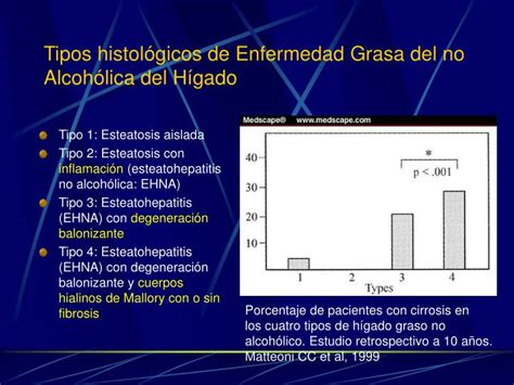 Ppt Hepatopat A Del S Ndrome Metab Lico Powerpoint Presentation Id