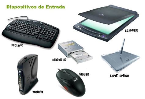 Partes De La Pc Mind Map