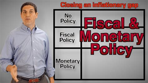 Monetary policy is primarily concerned with the management of interest rates and the total supply of money in circulation and is generally carried out by central banks, such. Fiscal & Monetary Policy Review- AP Macroeconomics - YouTube