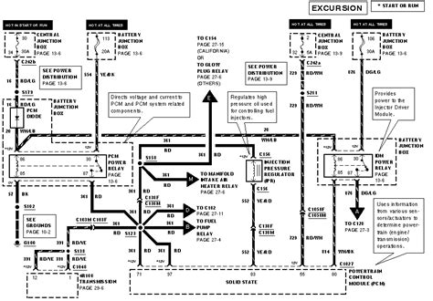 electrical short   schematic  tips diesel forum thedieselstopcom