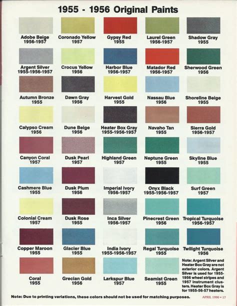 57 Chevy Color Chart A Visual Reference Of Charts Chart Master