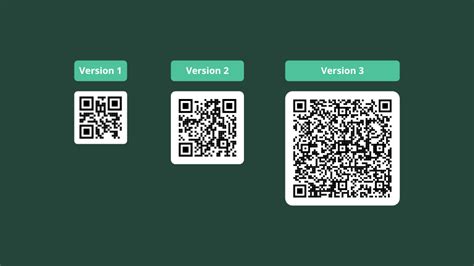 QR Code Size Determine The Ideal Size For Your Use Case