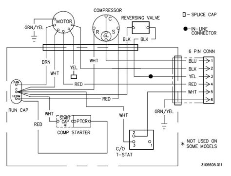 Car ac repair,what is air conditioner,air conditioner,air conditioning,air conditioning system,controlling the temperature,compressor for thermostat wiring diagrams wire installation simple guide. Duo Therm Ac Wiring Diagram