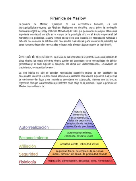 Pirámide De Maslow Conceptos Psicologicos Sicología Y Ciencia Cognitiva