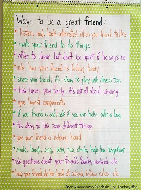 Good Friend Anchor Chart