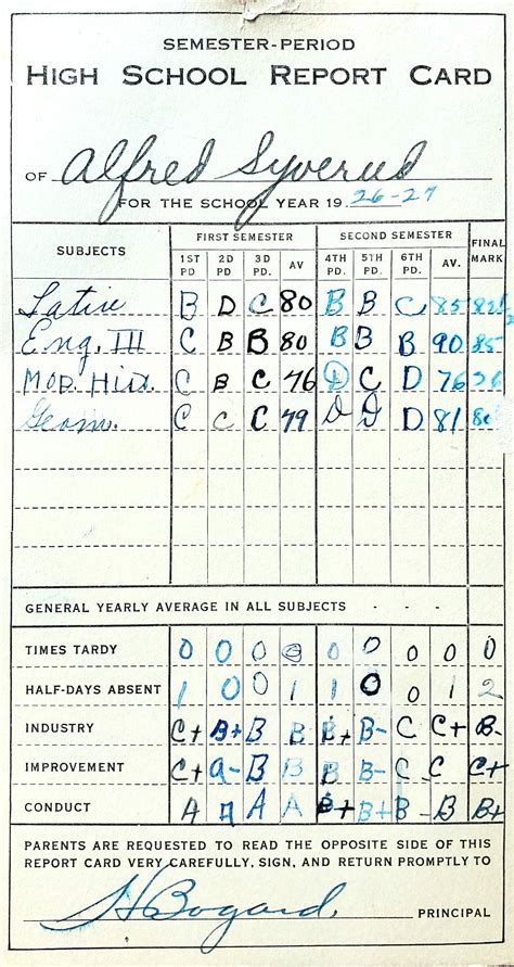 High School Report Card 1926 Rvintage