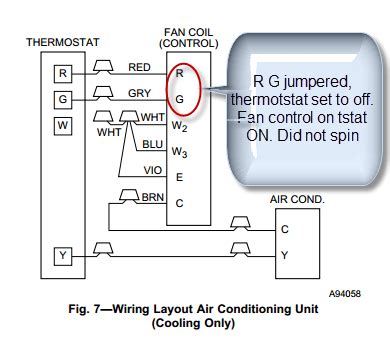 Ac Indoor Unit Wiring Diagram