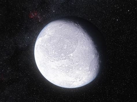 Dwarf Planets Science And Facts About Solar Systems Smaller Worlds