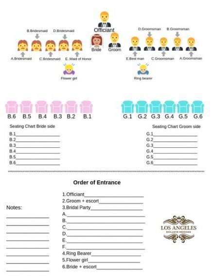 58 Ideas For Wedding Ceremony Order Of Entrance Order Of