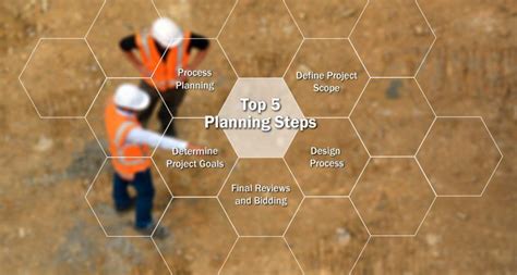 Top 5 Construction Project Planning Steps