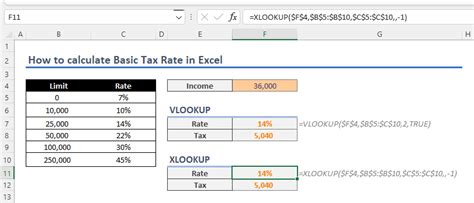 How To Calculate Basic Tax Rate With Vlookup