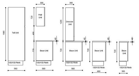 Full bathroom dimensions (bath / shower combination with toilet and sink) 5ft x 8ft (1.5m x 2.4m). Great Kitchen Cabinet Dimensions Kitchen The Ikea Kitchen ...