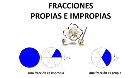 Ejemplos De Fracciones Propias Y Impropias