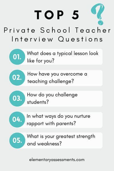 10 private school interview questions for teachers w answers