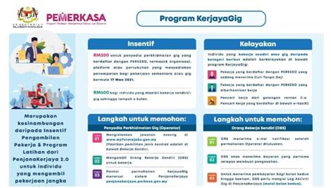 Mungkin anda keliru di antara erp berbanding wage subsidy. Cara Isi Borang Pendaftaran Id Portal Perkeso ...