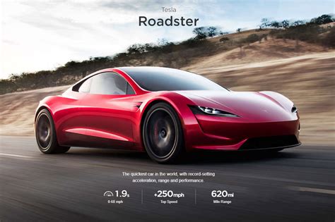 Most military air combat jet aircraft can go over mach 1.0, passenger aircraft fly at around mach 0.80. Tesla Has a Second-Generation Roadster That Can Go From 0 ...