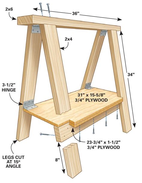 Build Diy How To Build A Sawhorse Desk Pdf Plans Wooden Woodworking