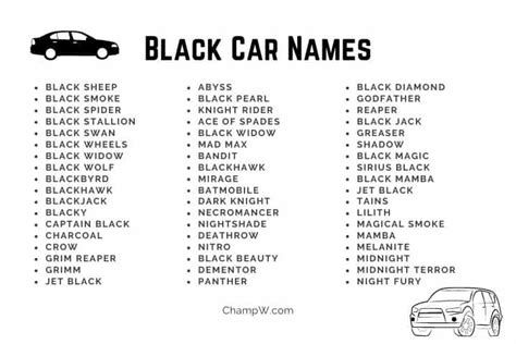 350 Cool Black Car Names That Are Crazy And Unique