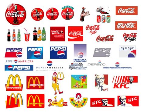 Logos De Marcas De Bebidas Gaseosas Jumabu
