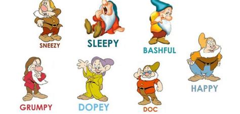 What Are The Names Of All Of The 7 Dwarfs 7 Dwarfs Snow White