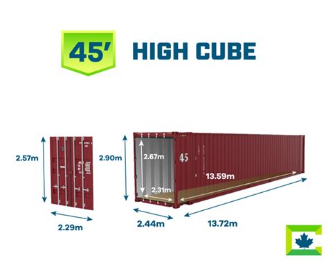 Shipping Container Dimensions Metric And Imperial Container Dimensions
