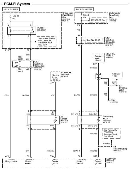 2000 Honda Odyssey Wiring Diagram