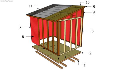 Lean To Shed Plans Free Free Garden Plans How To Build Garden Projects