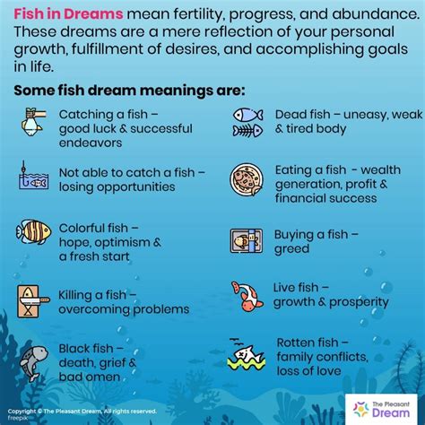 Dreaming Of Fish 50 Scenarios And Their Meanings Thepleasantdream
