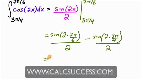 Fundamental Theorem Of Calculus Part 1 Exercises Youtube