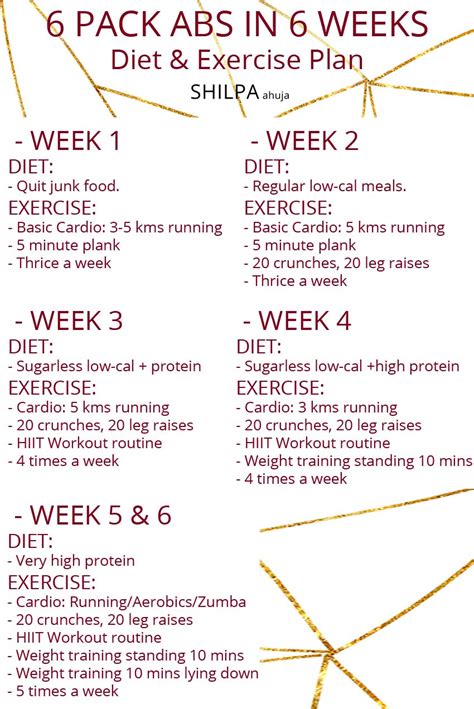 The most effective diet for abs is definitely a low carb diet, which is why i'm going to make this meal plan low in carbs to help you lose weight quicker. Six Pack Exercise | My Simple Guide to 6 Pack Abs in 6 Weeks