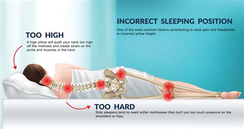 Choosing The Best Pillow For Your Sleeping Position Osteopathy