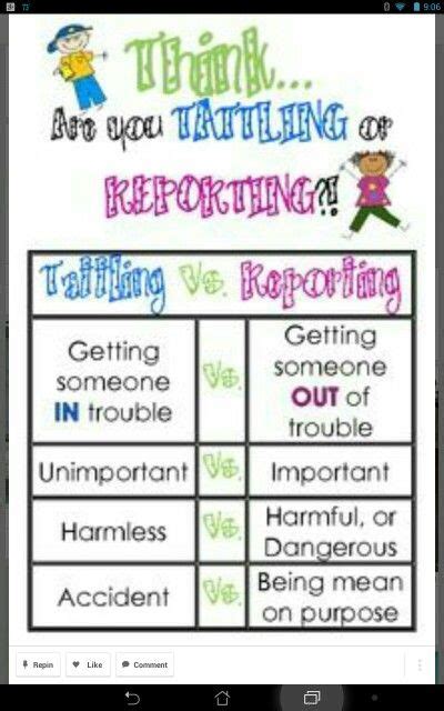 Tattling Reporting Classroom Behavior Management Teaching Classroom Teaching