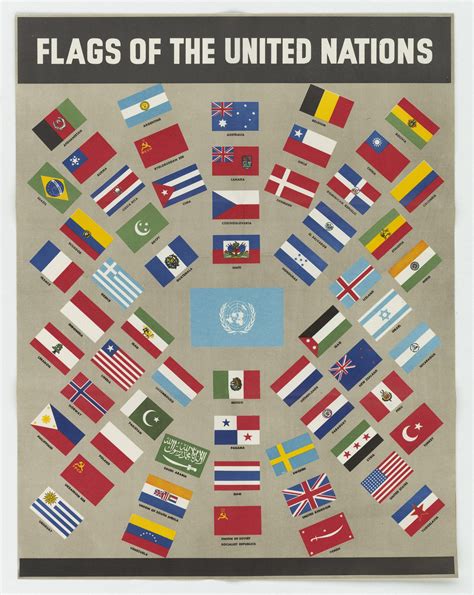 Flags Of The United Nations 1950 Vexillology