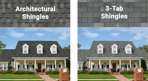 3 Tab Shingles Vs Architectural Shingles
