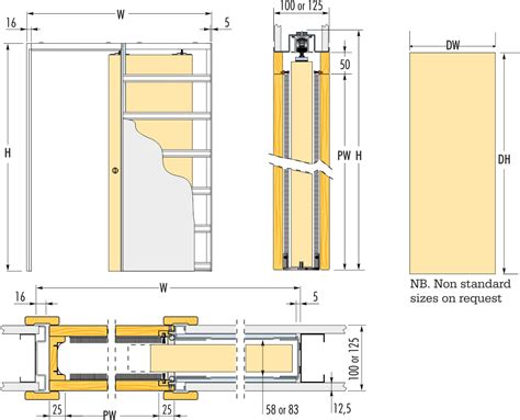 Eclisse 100mm Wall Thickness Single Pocket Door Kit Pocket Door Shop