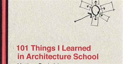 101 Things I Learned In Architecture School Architektura Murator