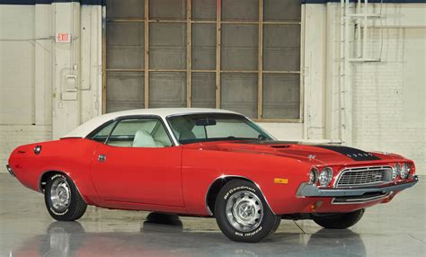 Dodge Challenger Models And Generations Timeline The True Meaning Of