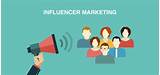Pictures of Influencer Marketing Cost