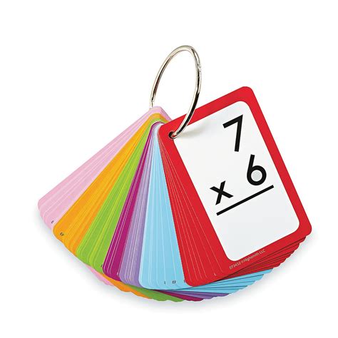 Math In A Flash Color Coded Flash Cards Multiplication Books