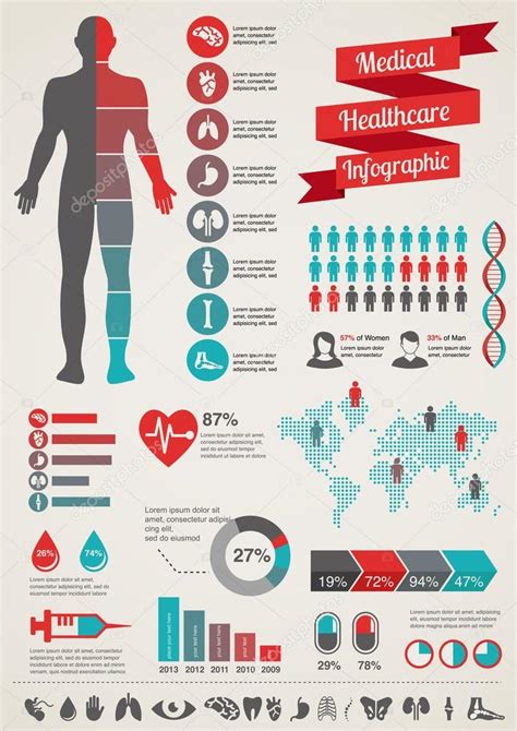 Medical And Healthcare Infographics — Stock Vector © Marish 22946670