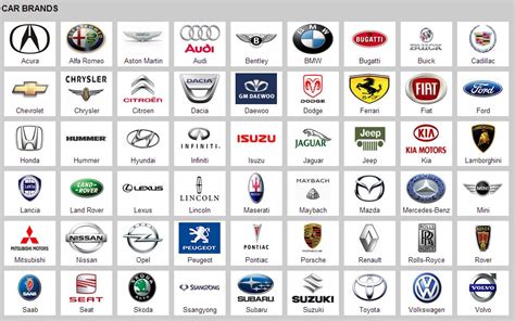 Car Maker Symbols