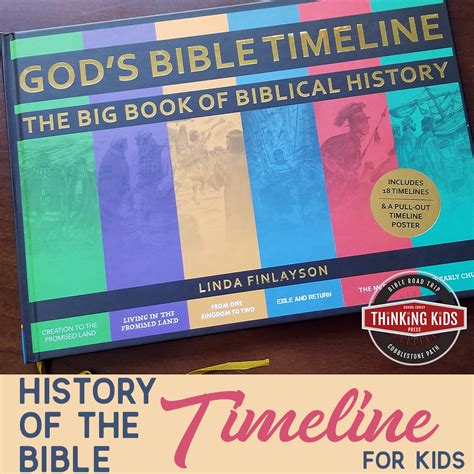 Kids Bible Timeline